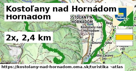 Kostoľany nad Hornádom Turistické trasy  