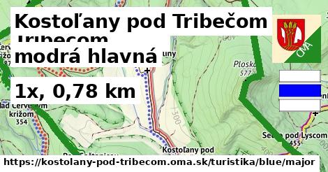 Kostoľany pod Tribečom Turistické trasy modrá hlavná