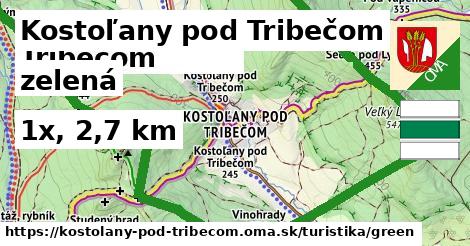 Kostoľany pod Tribečom Turistické trasy zelená 