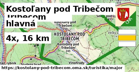 Kostoľany pod Tribečom Turistické trasy hlavná 