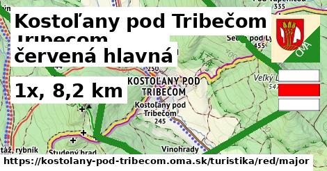 Kostoľany pod Tribečom Turistické trasy červená hlavná