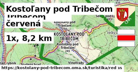 Kostoľany pod Tribečom Turistické trasy červená 