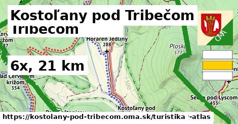 Kostoľany pod Tribečom Turistické trasy  