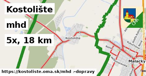 Kostolište Doprava  