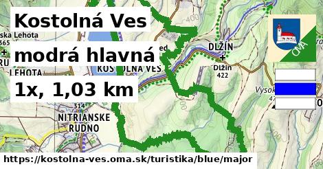 Kostolná Ves Turistické trasy modrá hlavná