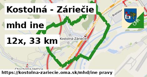 Kostolná - Záriečie Doprava iná 