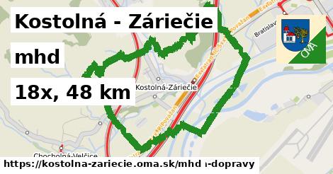 Kostolná - Záriečie Doprava  