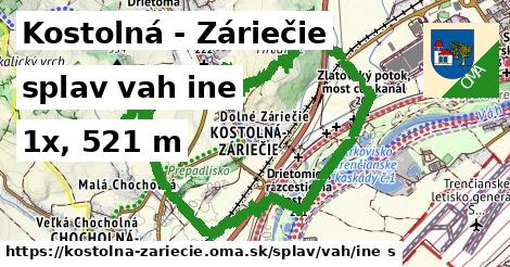 Kostolná - Záriečie Splav vah iná