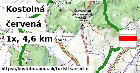 Kostolná Turistické trasy červená 