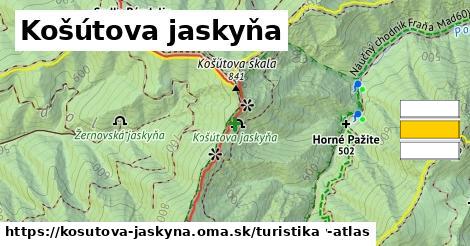 Košútova jaskyňa Turistické trasy  