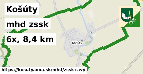 Košúty Doprava zssk 