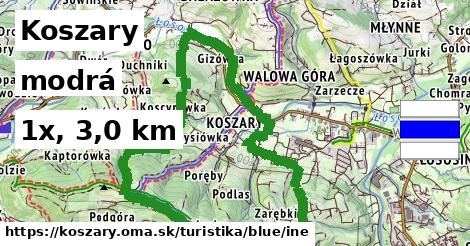 Koszary Turistické trasy modrá iná