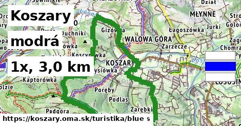 Koszary Turistické trasy modrá 