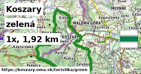 Koszary Turistické trasy zelená 