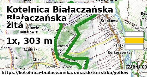 Kotelnica Białaczańska Turistické trasy žltá 