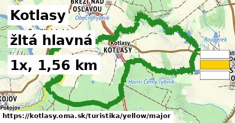 Kotlasy Turistické trasy žltá hlavná