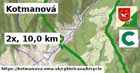 Kotmanová Cyklotrasy bicycle 