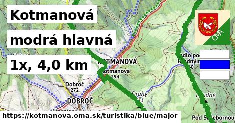 Kotmanová Turistické trasy modrá hlavná