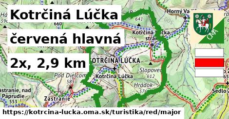 Kotrčiná Lúčka Turistické trasy červená hlavná