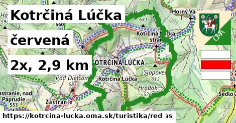 Kotrčiná Lúčka Turistické trasy červená 