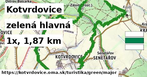 Kotvrdovice Turistické trasy zelená hlavná