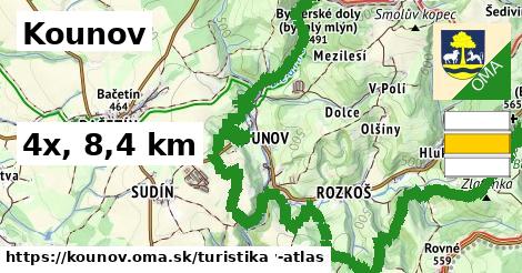 Kounov Turistické trasy  