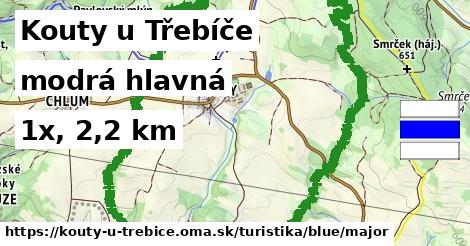 Kouty u Třebíče Turistické trasy modrá hlavná