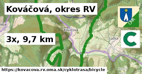 Kováčová, okres RV Cyklotrasy bicycle 
