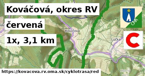 Kováčová, okres RV Cyklotrasy červená 