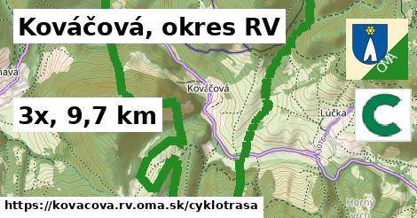 Kováčová, okres RV Cyklotrasy  