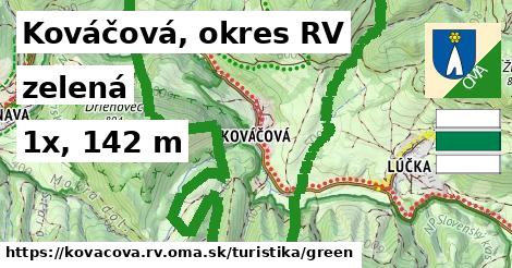 Kováčová, okres RV Turistické trasy zelená 