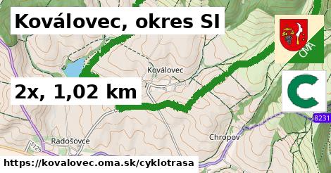 Koválovec, okres SI Cyklotrasy  