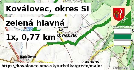 Koválovec, okres SI Turistické trasy zelená hlavná