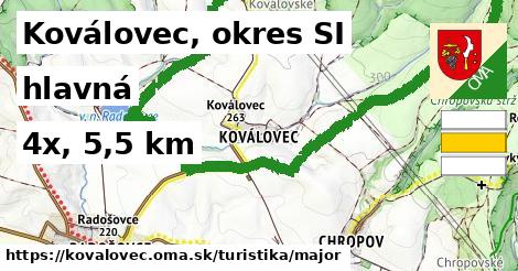 Koválovec, okres SI Turistické trasy hlavná 