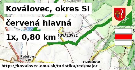 Koválovec, okres SI Turistické trasy červená hlavná