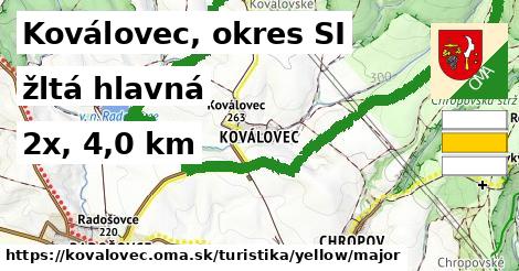 Koválovec, okres SI Turistické trasy žltá hlavná