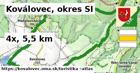 Koválovec, okres SI Turistické trasy  