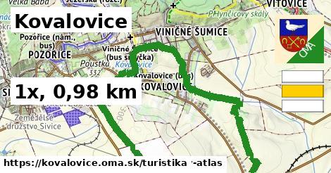 Kovalovice Turistické trasy  