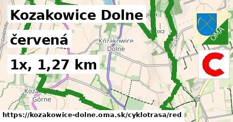 Kozakowice Dolne Cyklotrasy červená 