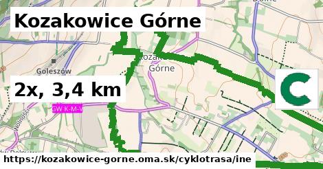 Kozakowice Górne Cyklotrasy iná 