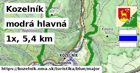 Kozelník Turistické trasy modrá hlavná