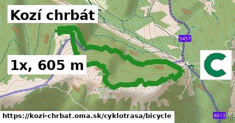 Kozí chrbát Cyklotrasy bicycle 