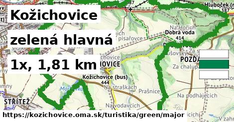 Kožichovice Turistické trasy zelená hlavná