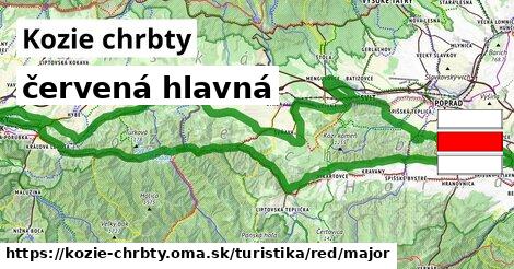 Kozie chrbty Turistické trasy červená hlavná