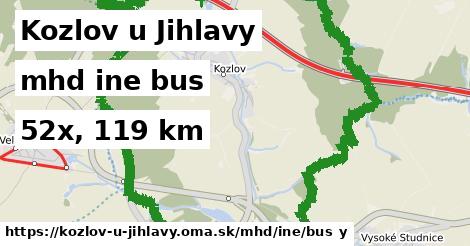 Kozlov u Jihlavy Doprava iná bus