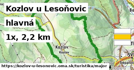 Kozlov u Lesoňovic Turistické trasy hlavná 