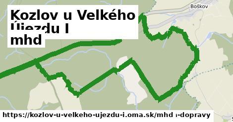 Kozlov u Velkého Újezdu I Doprava  