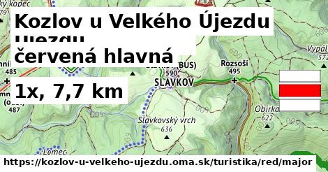 Kozlov u Velkého Újezdu Turistické trasy červená hlavná