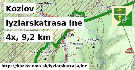 Kozlov Lyžiarske trasy iná 