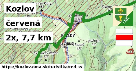 Kozlov Turistické trasy červená 